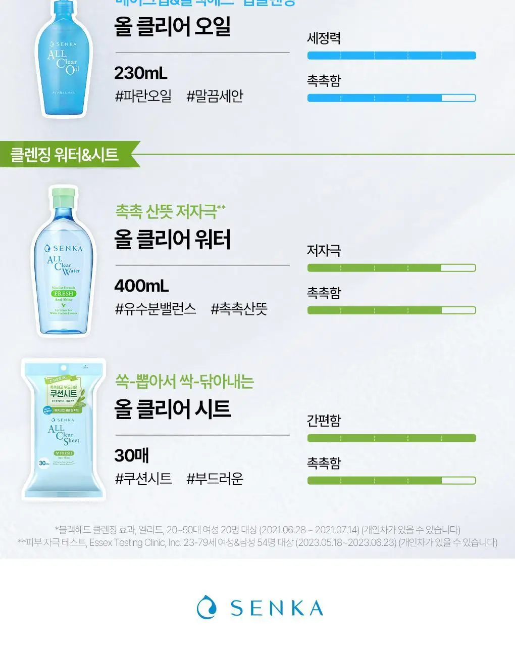 [NEW/대용량 워터]센카 올 클리어 워터 미셀라 포뮬러 프레시 400ml 상세페이지 19